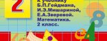Купить Тренажер по математике для 2 класса к учебнику Б.П. Гейдмана и др. Купить Тренажер по математике для 2 класса к учебнику Б.П. Гейдмана и др.